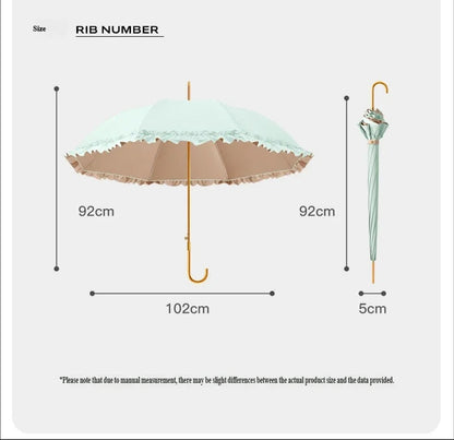 Sweet Frill Semi Automatic Umbrella | UV and Rain protection