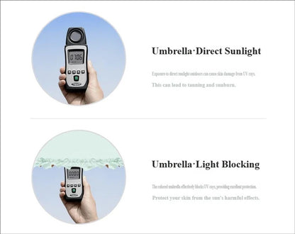 Sweet Frill Semi Automatic Umbrella | UV and Rain protection