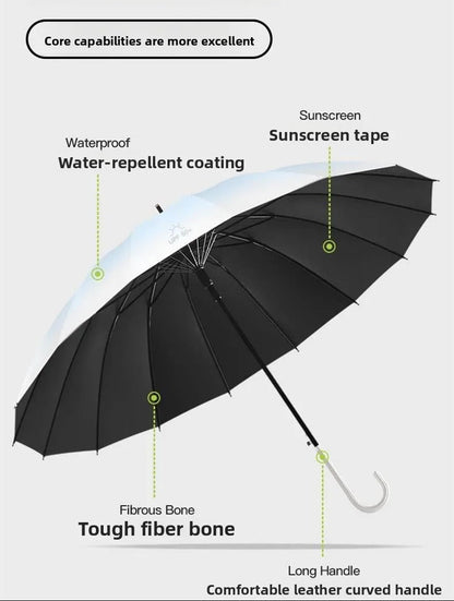 Fresh Gradient Semi Automatic Long Umbrella | UV & Rain Protection