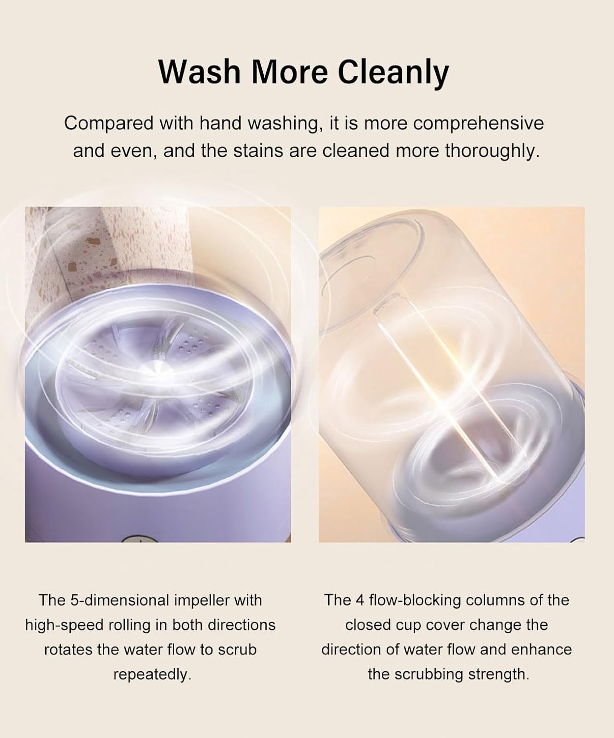 Mini Whirl Portable Washing Machine | Cordless & Rechargeable