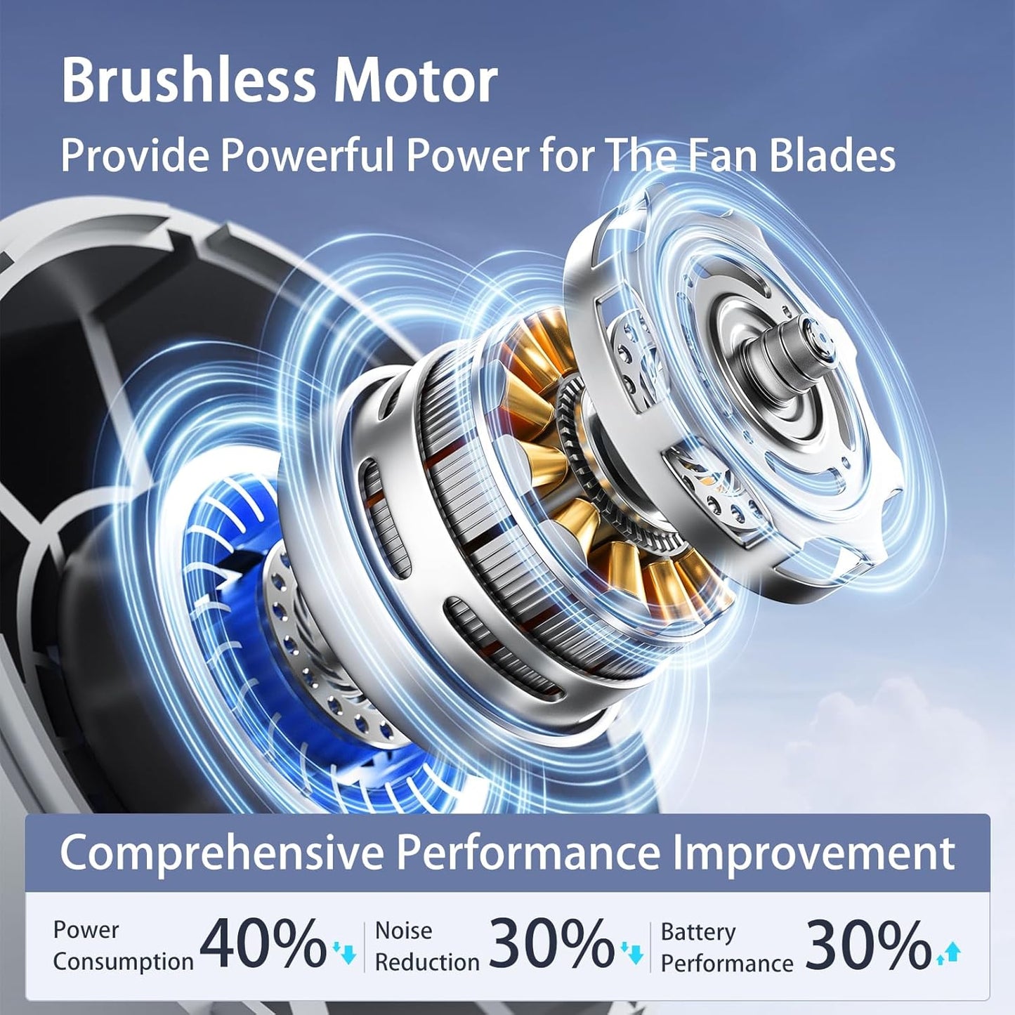 Sweet Air Mini Turbo Electric Fan