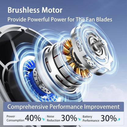 Sweet Air Mini Turbo Electric Fan