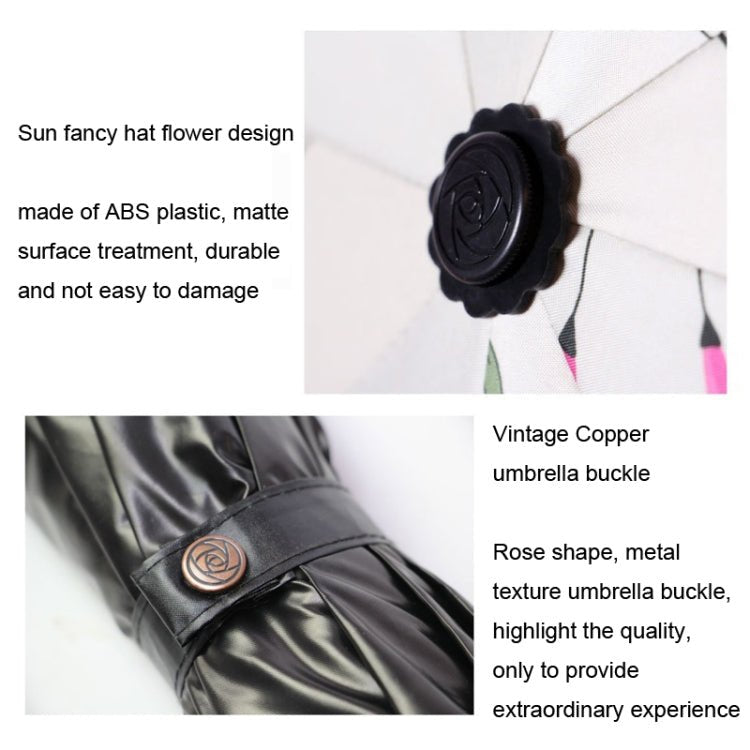 Floral Finesse tri folding manual Umbrella | For Sun and rains | UV protection - Supple Room