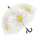 Little Daisy Shade Manual Umbrella for Kids - Supple Room