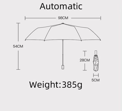 Little Puppy's Life Automatic Umbrella for Children - Supple Room