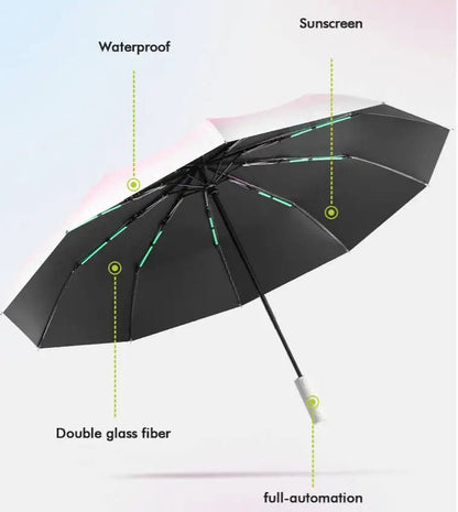 Luxury gradient fully automatic umbrella | strong wind & rain resistant - Supple Room