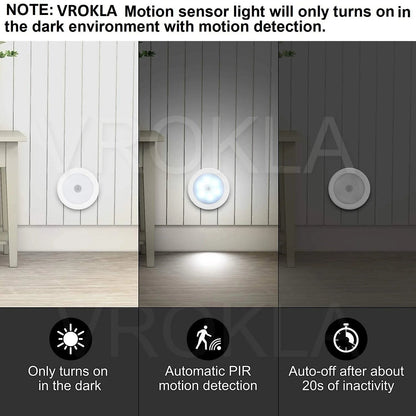 Wireless Self Adhesive LED Motion Activated Sensor Rechargeable Light for Wardrobe Bedroom Stairs (White/Warm) - Supple Room