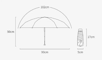 Alluring Oil Painting effect 6 fold umbrella for sun & rains | UV resistant - Supple Room