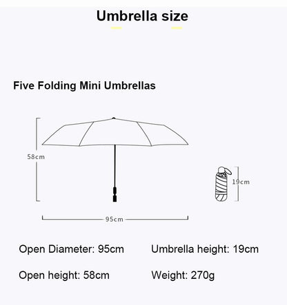 Gradient burst Mini Pocket 5 fold umbrella with pouch | Pocket size - Supple Room